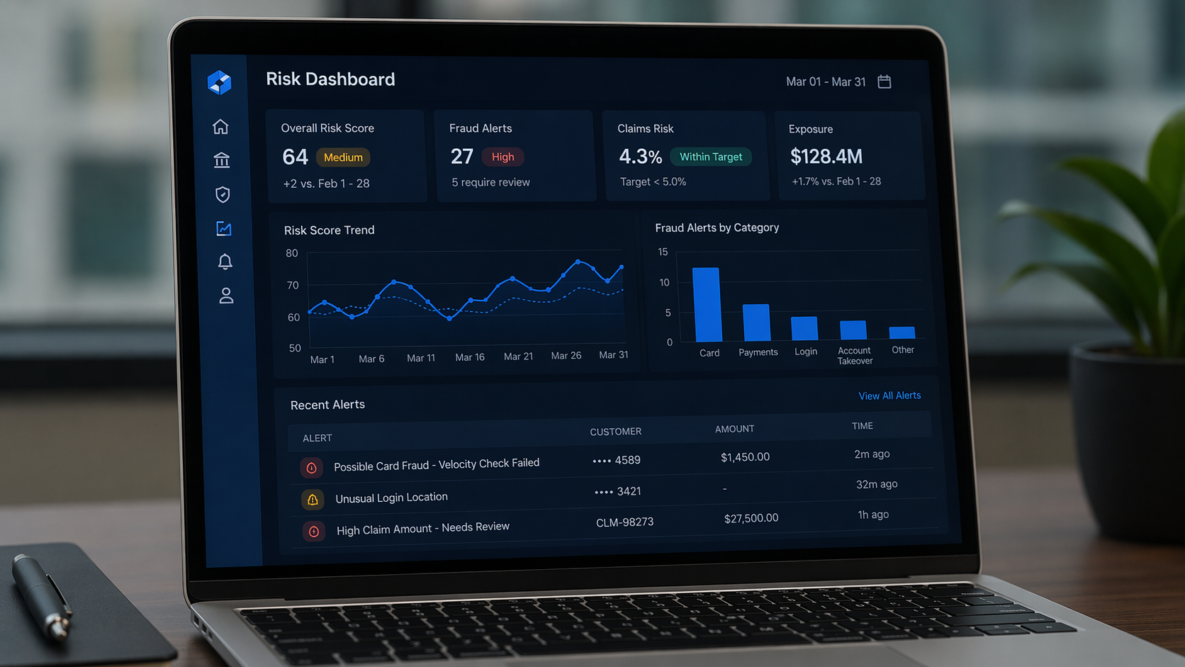 RiskSight Pro